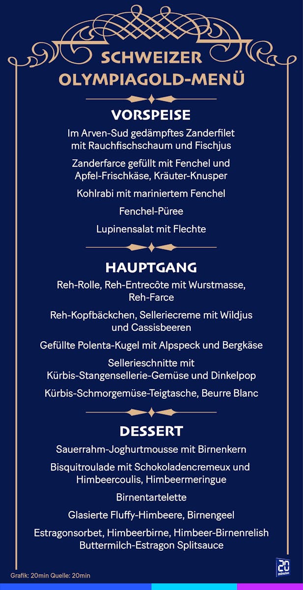 The Culinary Team's Gold Menu at the 2024 Culinary Olympics in Stuttgart.